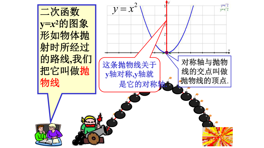 九年级数学二次函数y=ax2+bx+c的图象与性质优秀课件(同名755).pptx_第3页