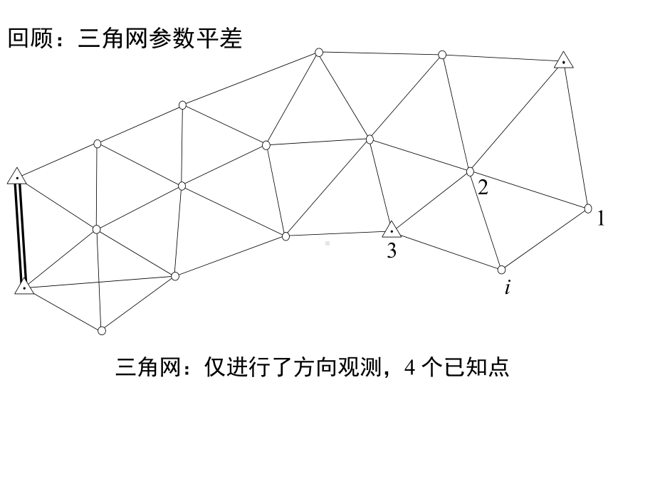 《工程测量概论》17直伸网、环形网、三维网-2h.ppt_第3页