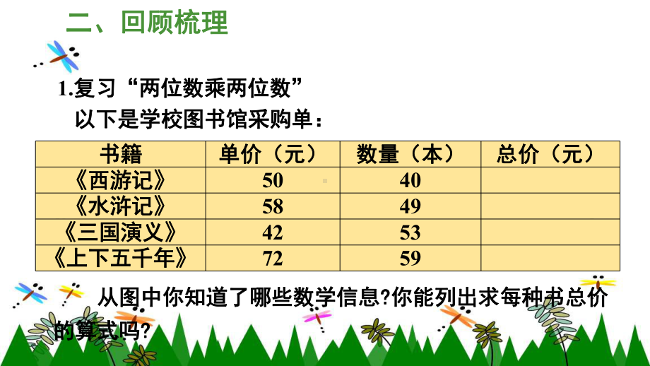 人教版数学三年级下册第1课时两位数乘两位数除数是一位数的除法课件.ppt_第3页