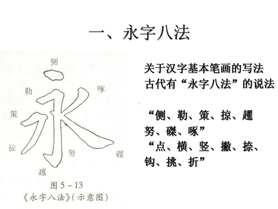 毛笔字基本笔画1课件.ppt_第2页