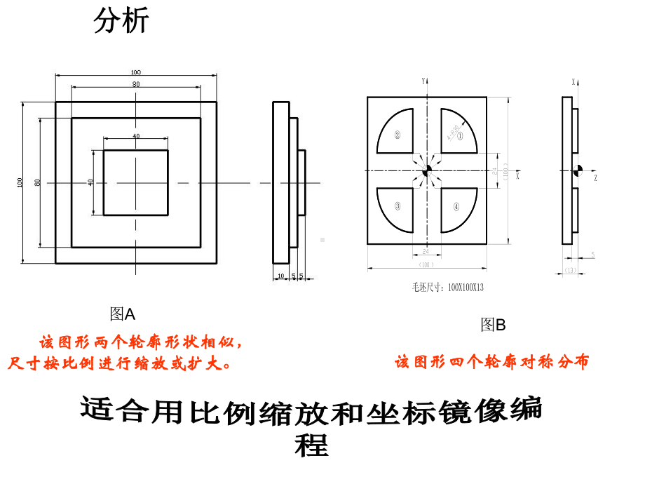 项目十二比例缩放、镜像编程课件.ppt_第3页