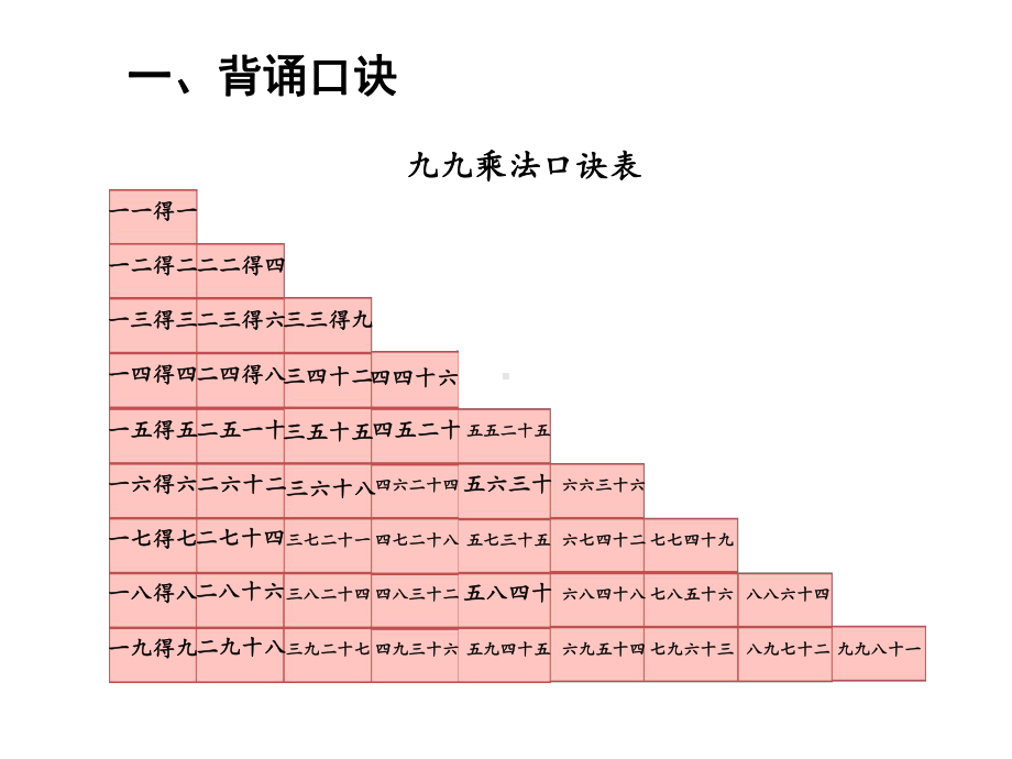 二年级上册数学课件第六单元整理和复习(2)人教版(共17张).ppt_第2页