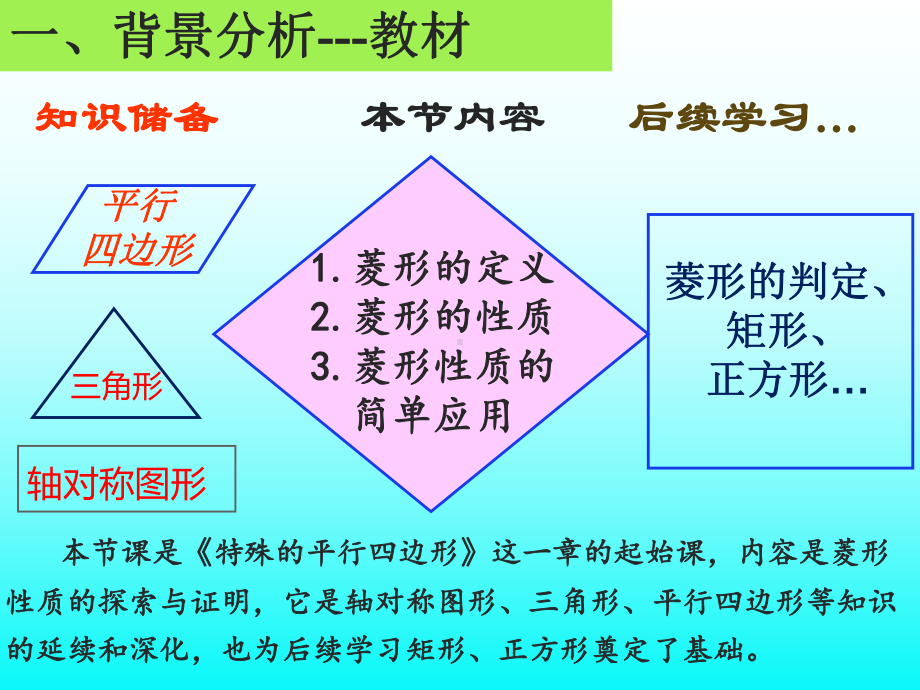 菱形的性质说课课件.ppt_第3页