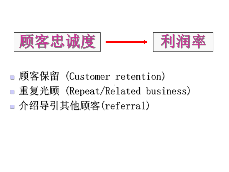 顾客忠诚度培养57张课件.pptx_第3页