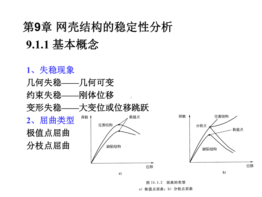 网壳结构稳定基本理论—052课件.ppt_第1页