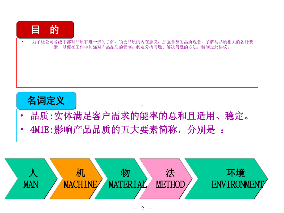 管理的质量管理→影响产品品质的五大要素课件.ppt_第2页