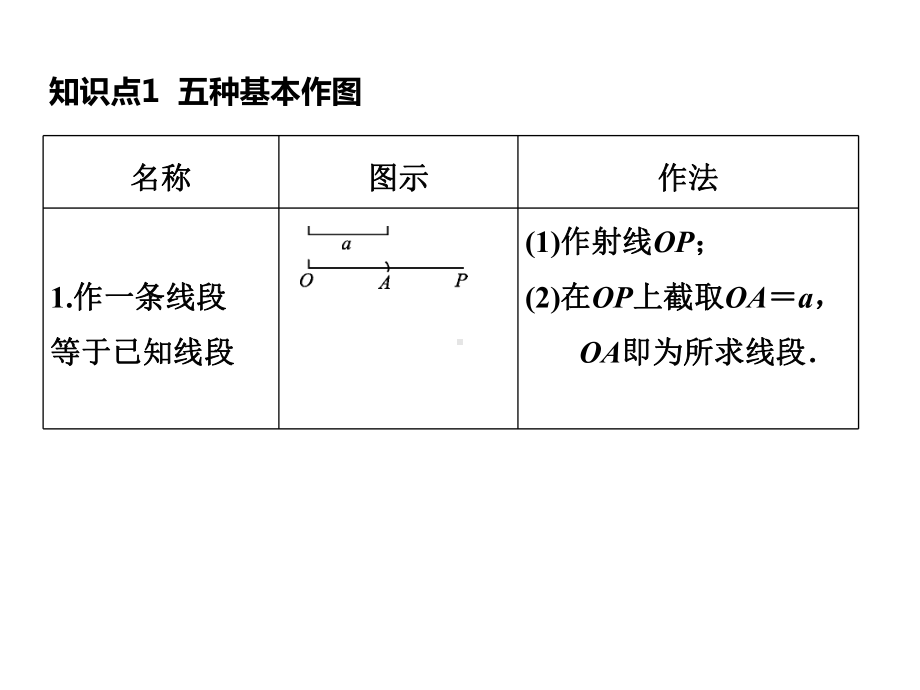 中考数学总复习-33尺规作图.pptx_第3页