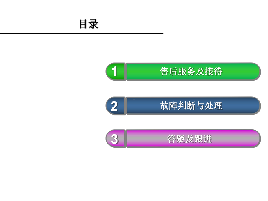 净水器售后判断与处理指引.ppt_第3页