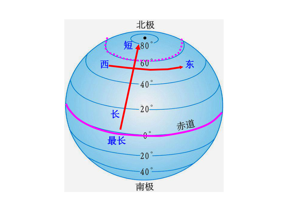 地理重要地图.ppt_第2页