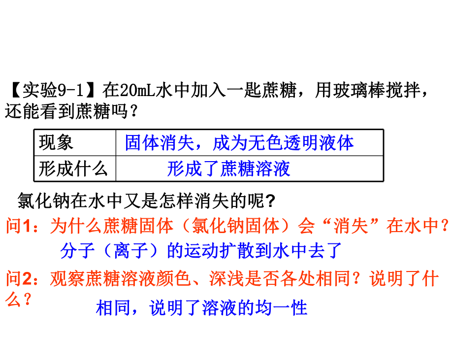 人教版九年级化学下册《溶液的形成》课件(同名1856).ppt_第3页