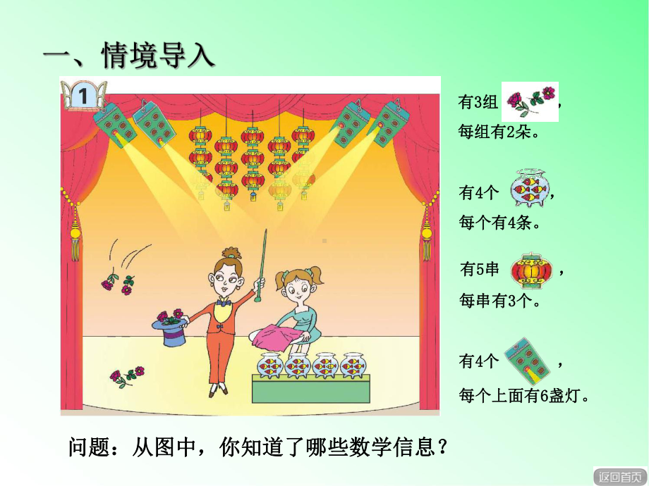 青岛版小学数学二年级上册《求相同加数的和》课件.ppt_第3页