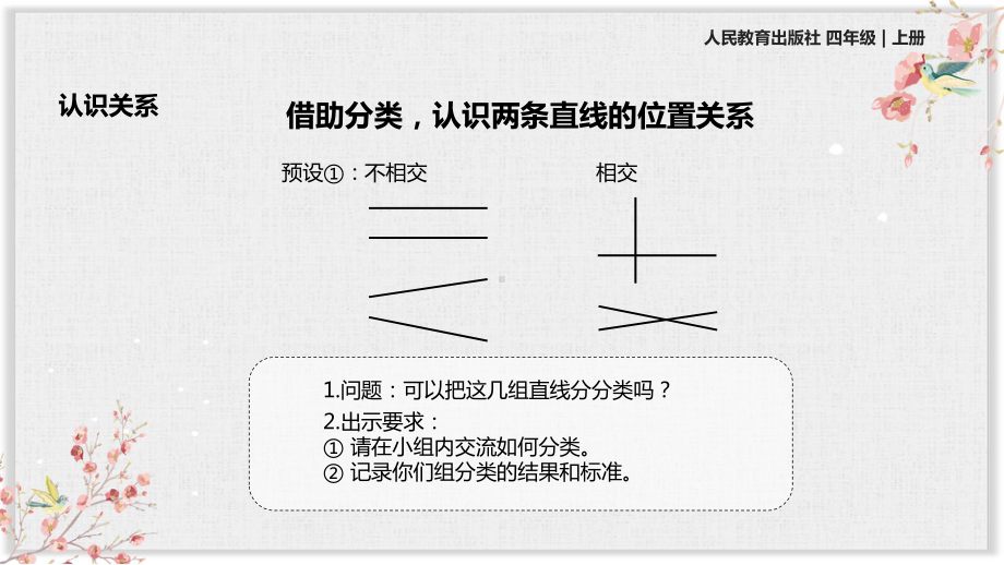 人教版四年级数学上册课件《平行与垂直》.pptx_第3页