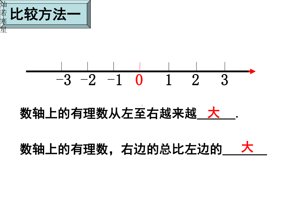 人教版七年级数学上课件《124绝对值》有理数比较大小课件.pptx_第3页