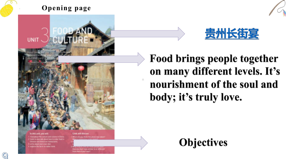 Unit 3 Reading and Thinking (ppt课件)-2022新人教版（2019）《高中英语》选择性必修第二册.pptx_第3页