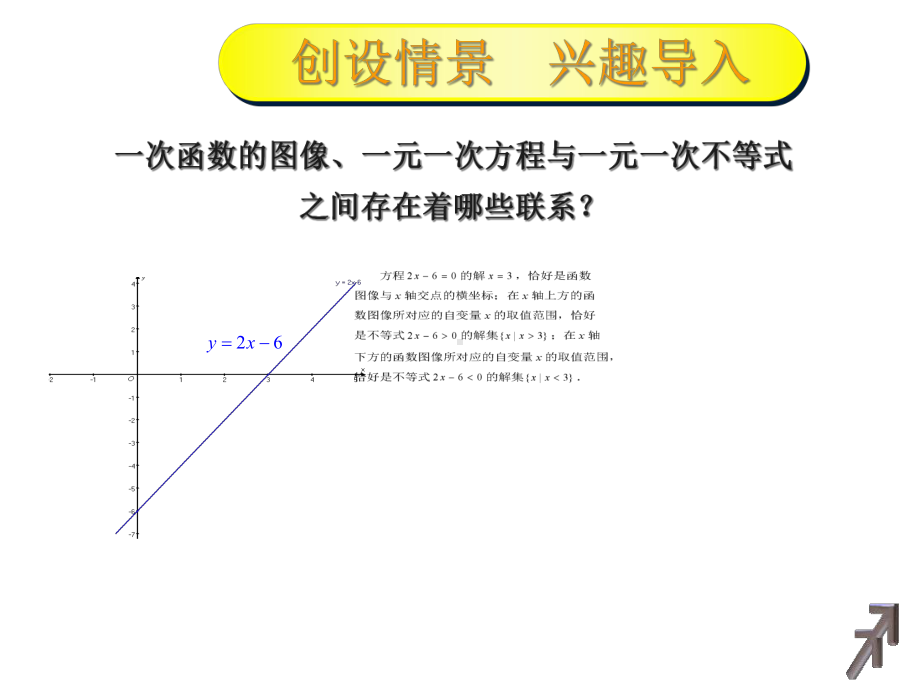 中职数学基础模块23一元二次不等式优秀课件-2.ppt_第2页