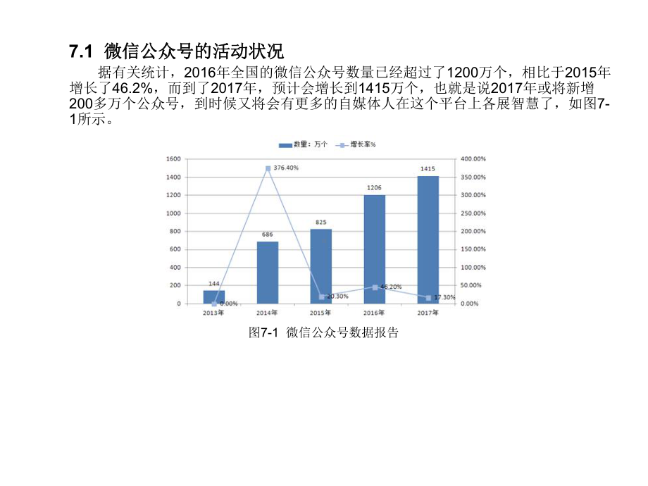 活动策划与执行大全第7章课件.ppt_第3页