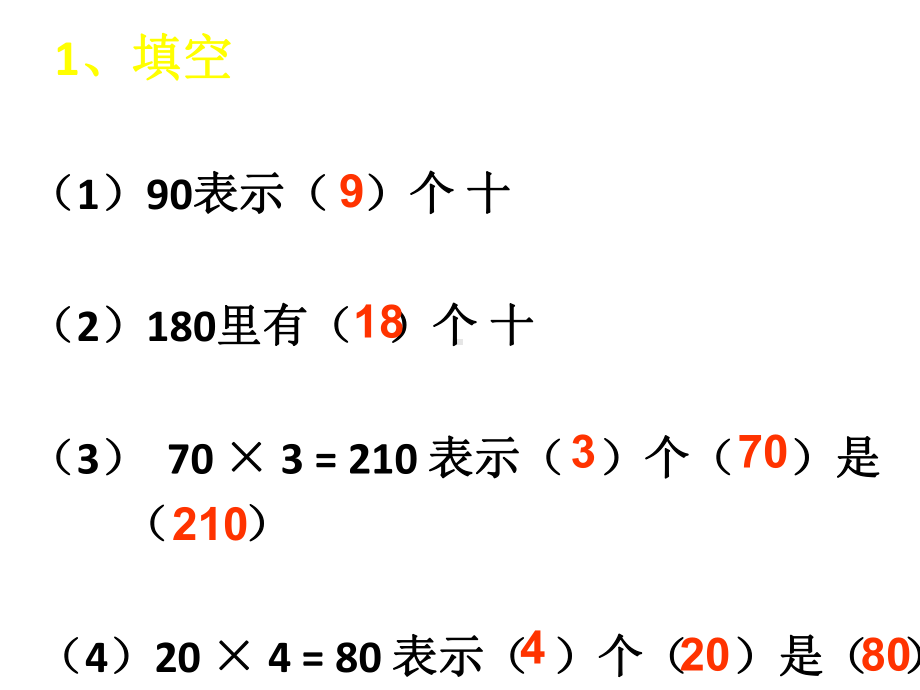 除数是两位数的除法口算除法课件.ppt_第2页