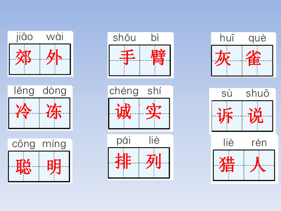 部编版三上语文期中分类复习课件(27张).ppt_第3页