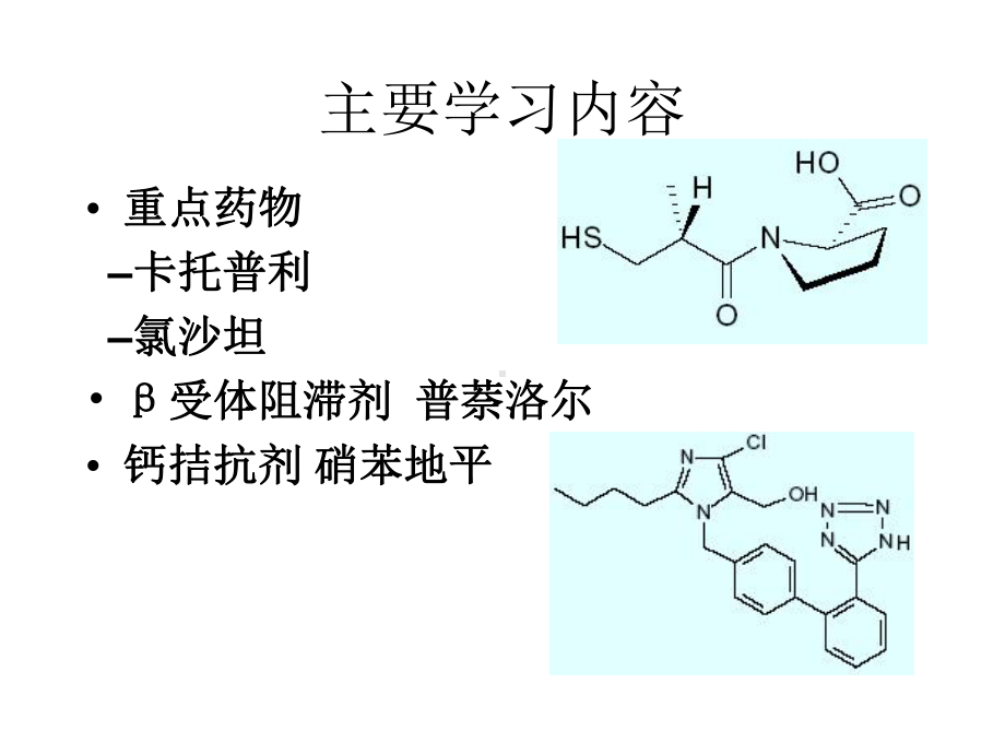 药物化学：心血管系统药物课件.ppt_第3页