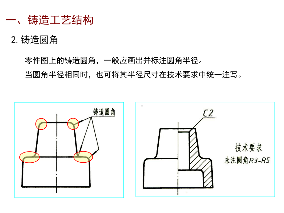 机械制图课件-第七章-第7节-零件上常见的工艺结构.ppt_第2页