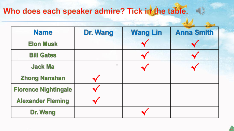 Unit 1 Using Language Listening and Speaking (ppt课件)-2022新人教版（2019）《高中英语》选择性必修第一册.pptx_第3页