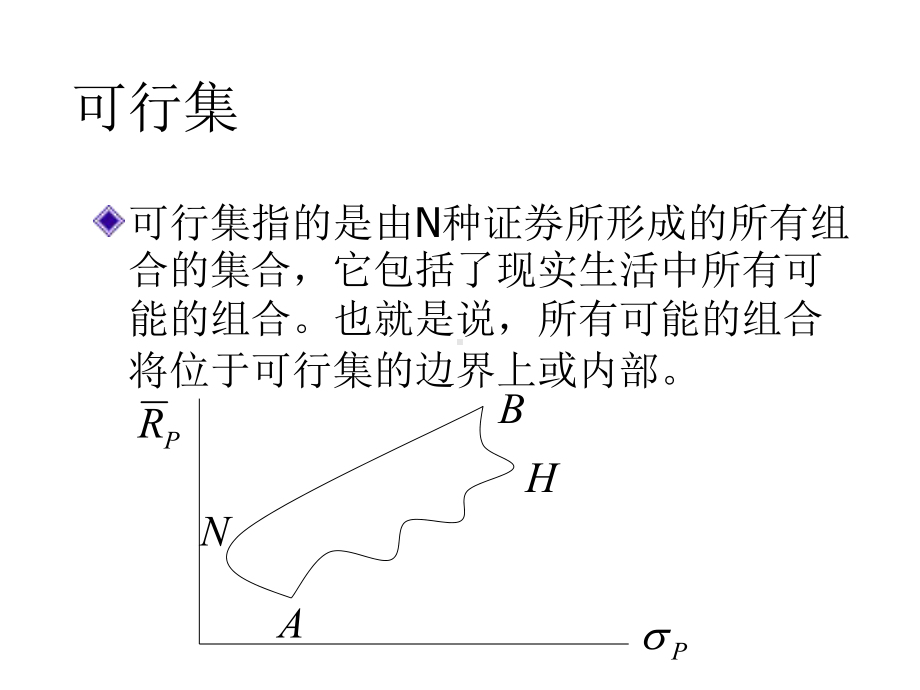 风险资产的定价课件.ppt_第2页