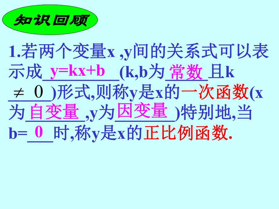 苏科版八年级上册数学一次函数的图像课件.ppt_第3页