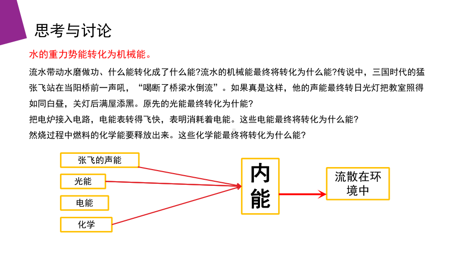 《能源和可持续发展》人教版高中物理选修33课件.ppt_第3页