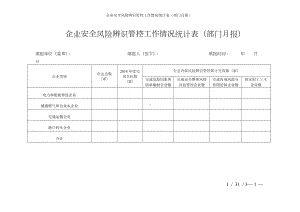 企业安全风险辨识管控工作情况统计表（部门月报）参考模板范本.doc