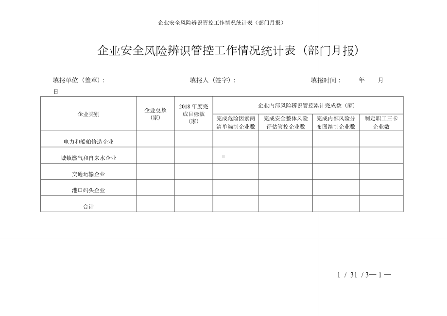 企业安全风险辨识管控工作情况统计表（部门月报）参考模板范本.doc_第1页