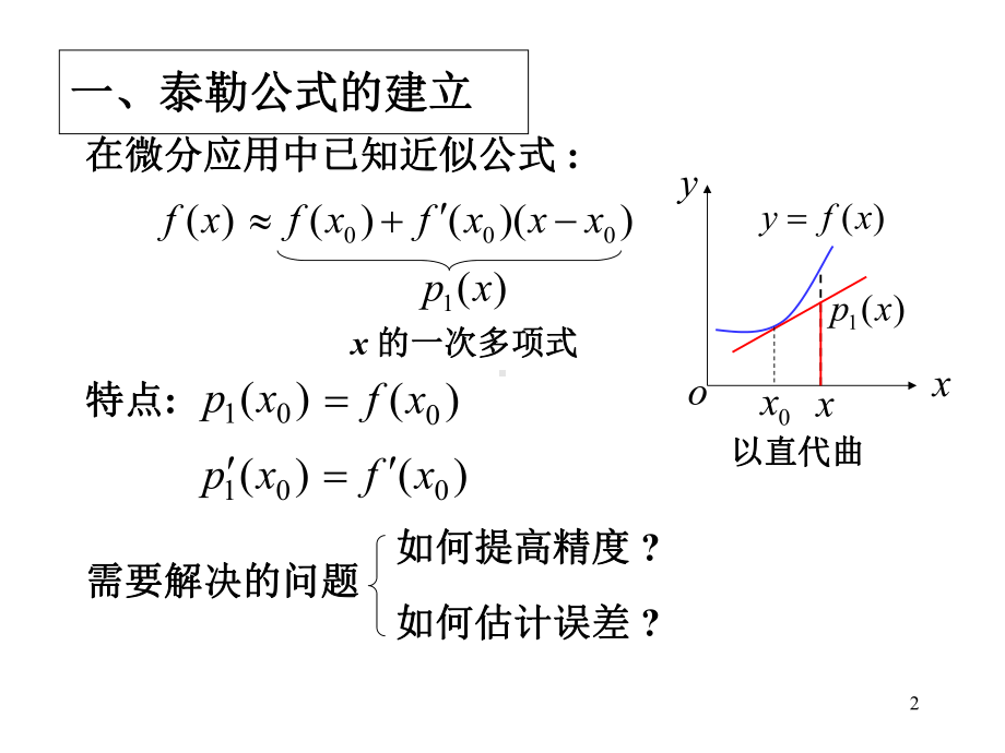 高等数学上泰勒公式课件.ppt_第2页