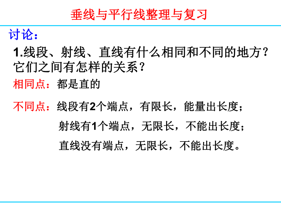 苏教版四年级数学上册垂线与平行线整理与复习课件.ppt_第3页