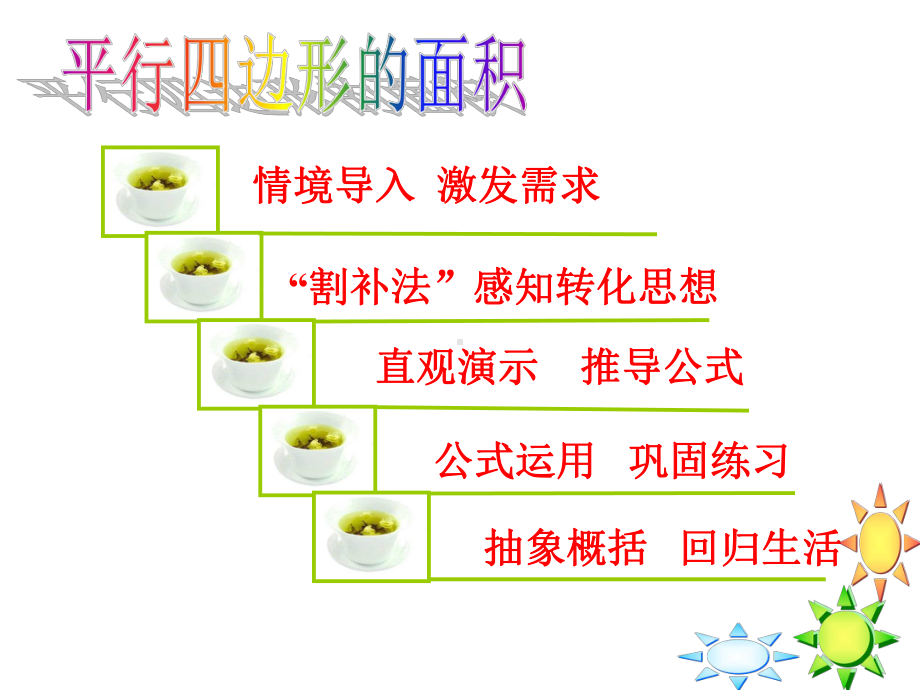 苏教版数学五年级上册平行四边形的面积课件.ppt_第2页