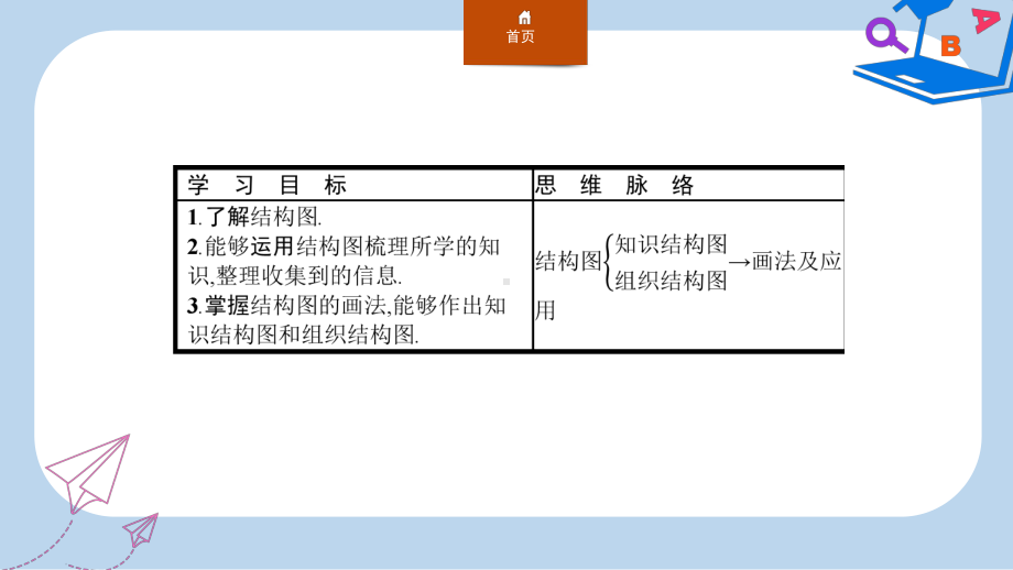 数学人教A选修12课件：第四章框图42.ppt_第2页