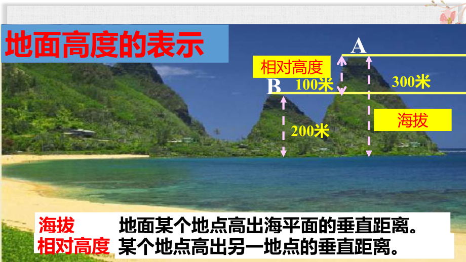 人教版初一地理上册课件《地形图的判读》(同名2392).pptx_第3页