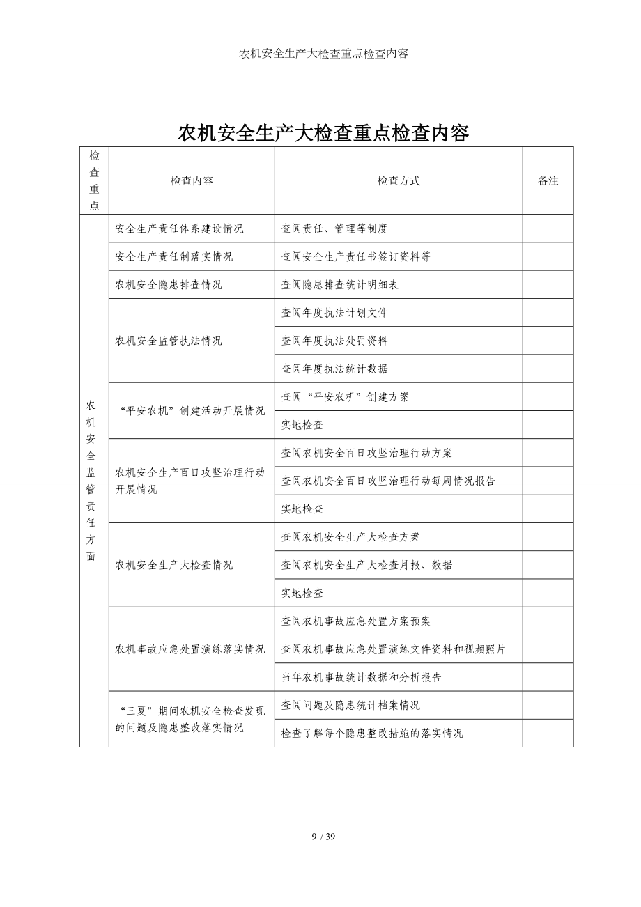 农机安全生产大检查重点检查内容参考模板范本.doc_第1页