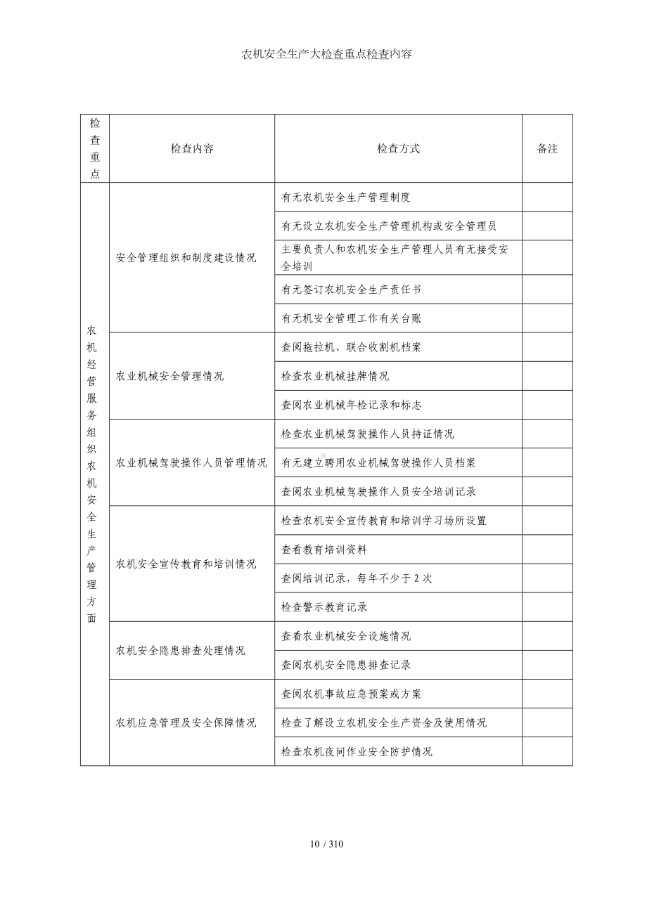 农机安全生产大检查重点检查内容参考模板范本.doc_第2页