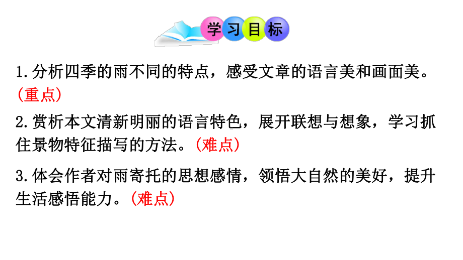 语文七年级上册《雨的四季》市优质课一等奖课件.pptx_第2页