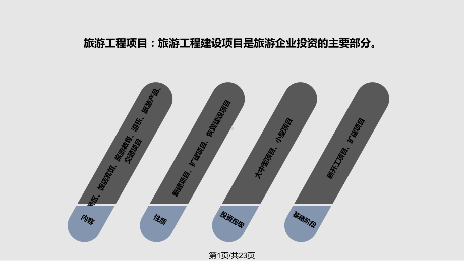 旅游企业项目投资与管理课件.pptx_第1页