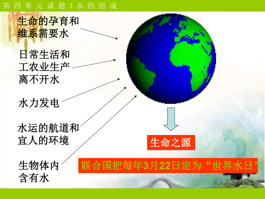 水的组成公开课一等奖课件.ppt_第3页