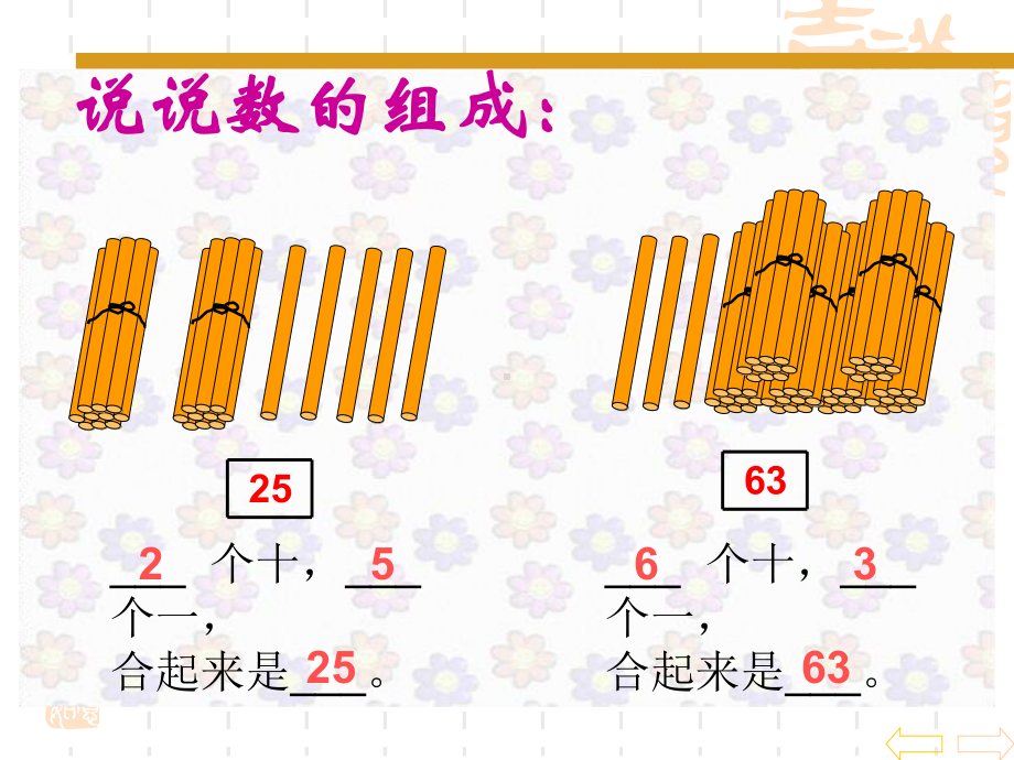 新经典人教版小学一年级数学下册《整十数加一位数及相应的减法》--课件.ppt_第2页