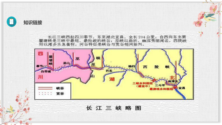 人教部编版八年级语文上册优质课件《三峡》.pptx_第3页