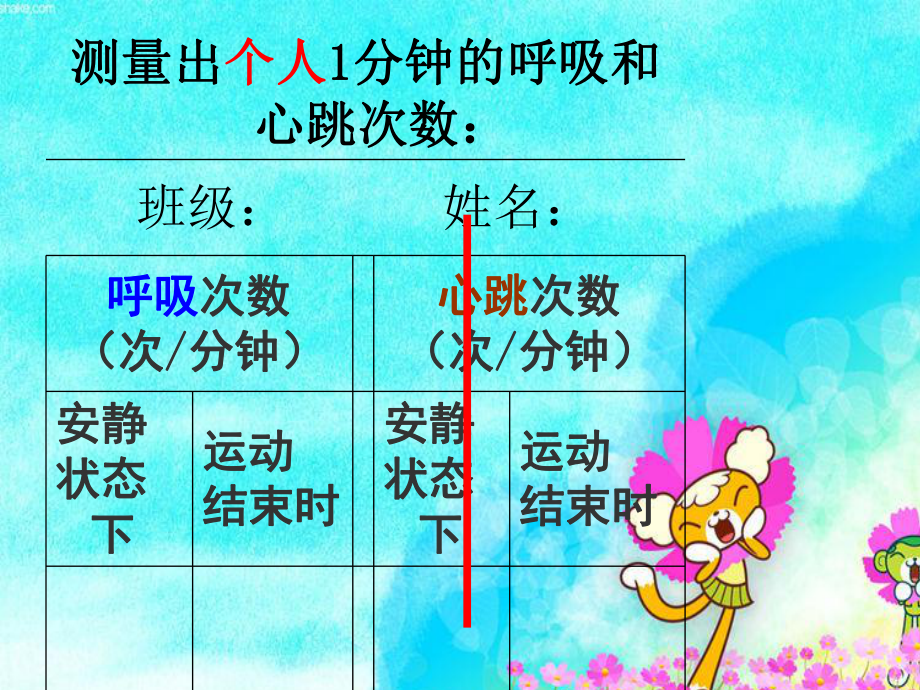 苏教版五年级科学上册测量呼吸和心跳课件.ppt_第3页