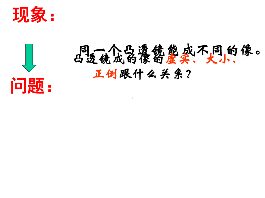 凸透镜-成像规律教案反思PPT.ppt_第3页