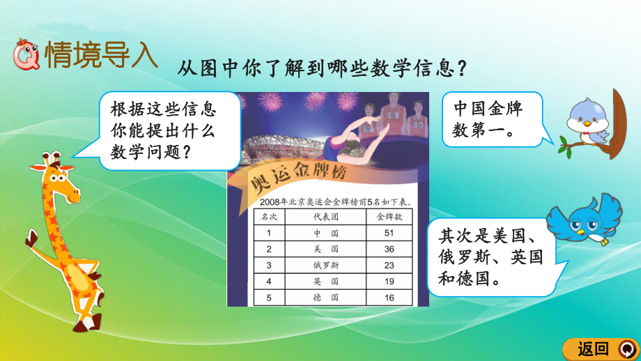 人教版数学二年级上册23两位数减两位数(不退位)笔算精编课件.pptx_第2页