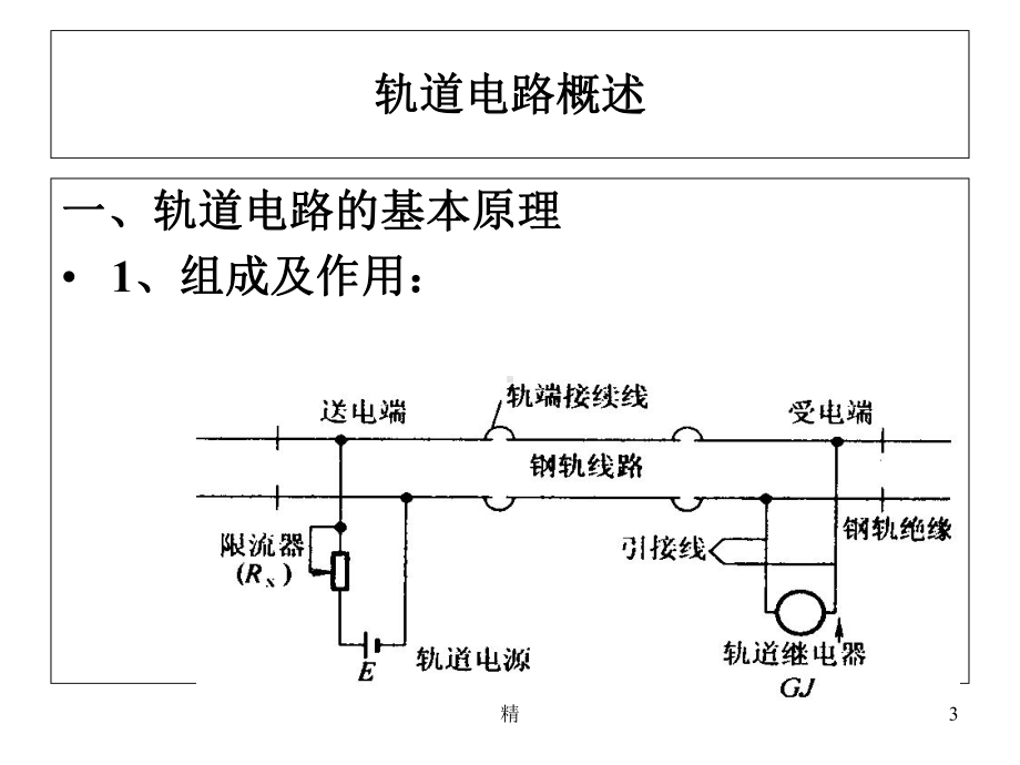 城市轨道交通信号系统培训课件.ppt_第3页