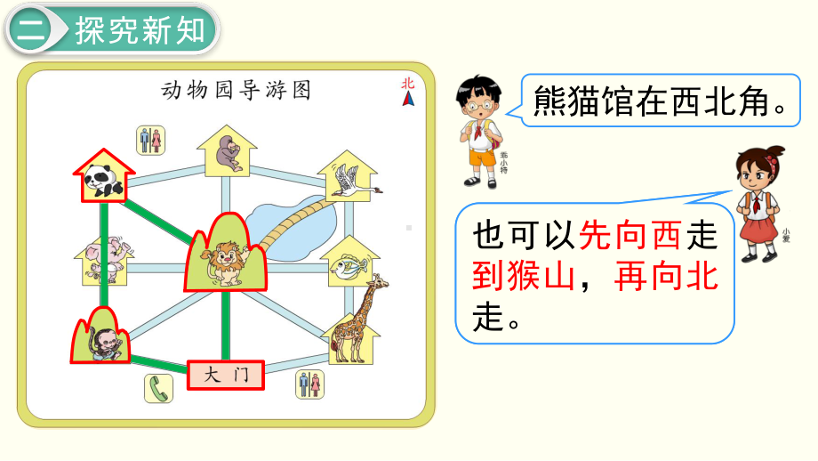 小学三年级下册数学第1单元 位置与方向（一）第4课时 简单的路线图.ppt_第3页