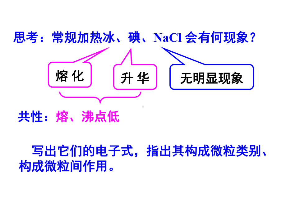 高中化学必修三分子晶体和原子晶体课件.ppt_第3页