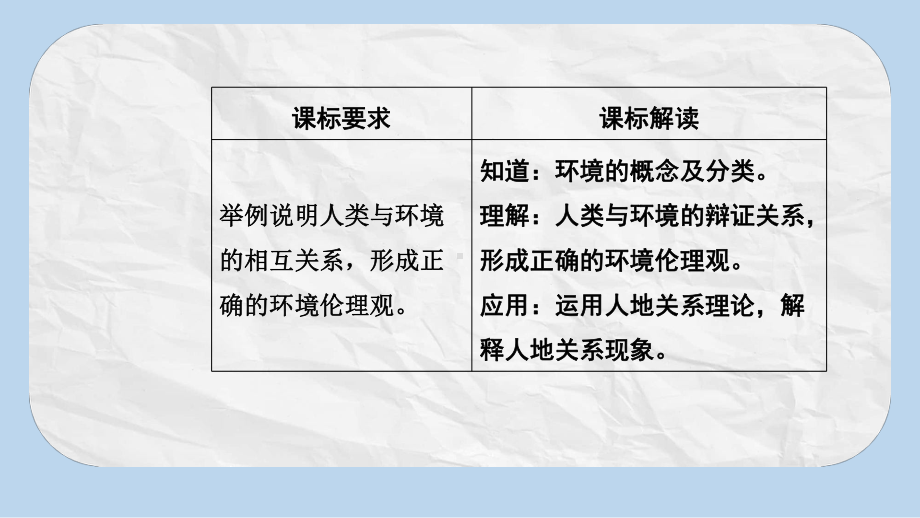 高中地理第一章环境与环境问题第一节我们周围的环境课件新人教版选修6.pptx_第3页