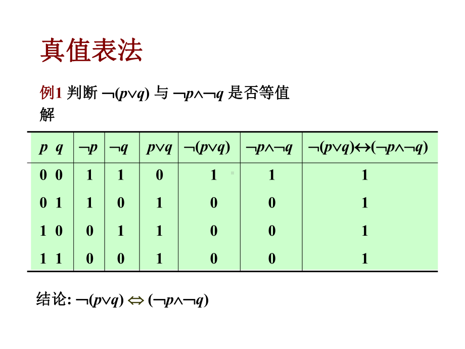 离散数学223命题逻辑等值演算课件.ppt_第3页